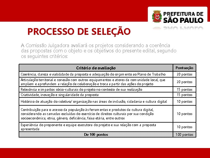 PROCESSO DE SELEÇÃO A Comissão Julgadora avaliará os projetos considerando a coerência das propostas