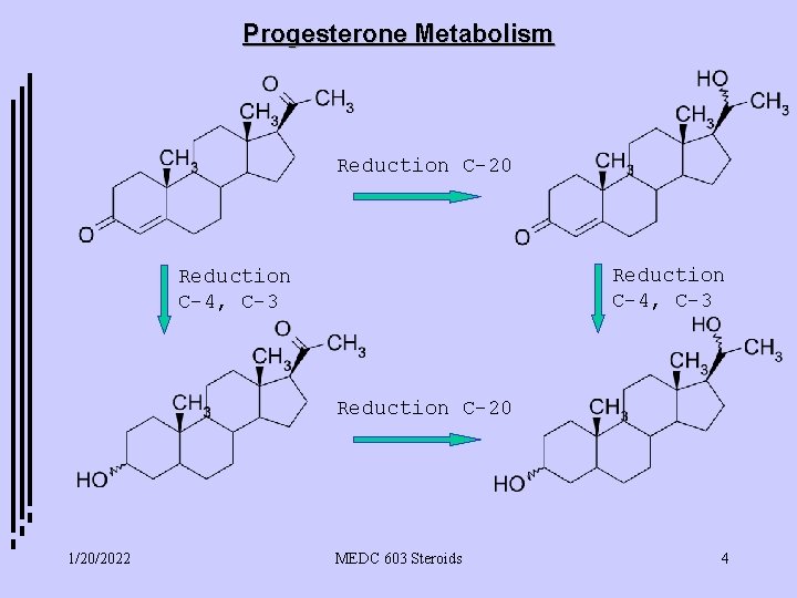 Progesterone Metabolism Reduction C-20 Reduction C-4, C-3 Reduction C-20 1/20/2022 MEDC 603 Steroids 4