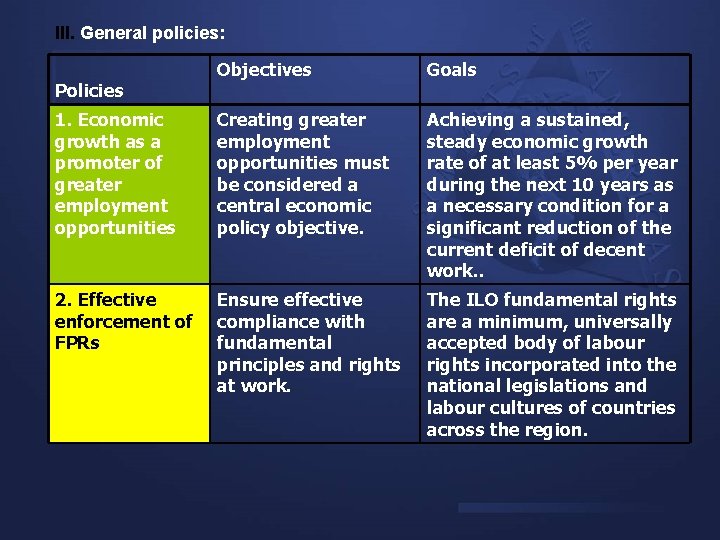 III. General policies: Objectives Goals 1. Economic growth as a promoter of greater employment