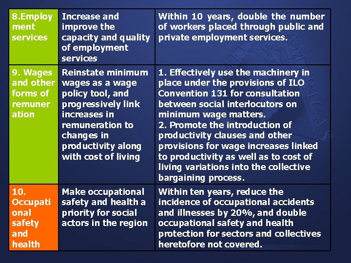 8. Employ ment services Increase and Within 10 years, double the number improve the