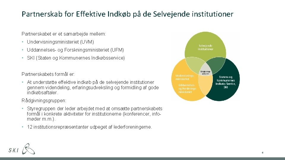 Partnerskab for Effektive Indkøb på de Selvejende institutioner Partnerskabet er et samarbejde mellem: •