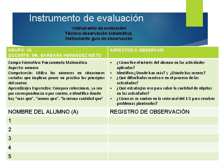 Instrumento de evaluación Técnica observación sistemática. Instrumento guía de observación GRUPO: 1 A DOCENTE: