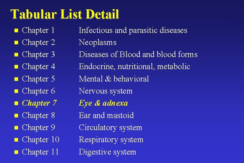 Tabular List Detail n n n Chapter 1 Chapter 2 Chapter 3 Chapter 4