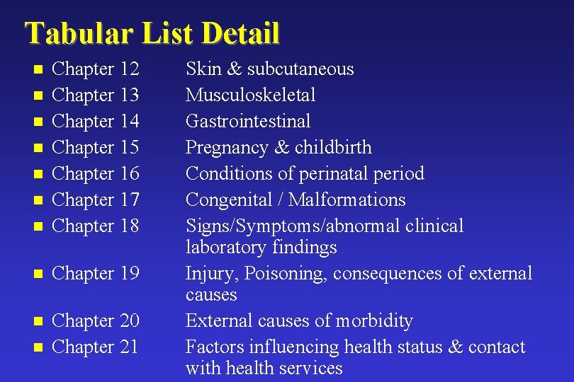 Tabular List Detail n Chapter 12 Chapter 13 Chapter 14 Chapter 15 Chapter 16