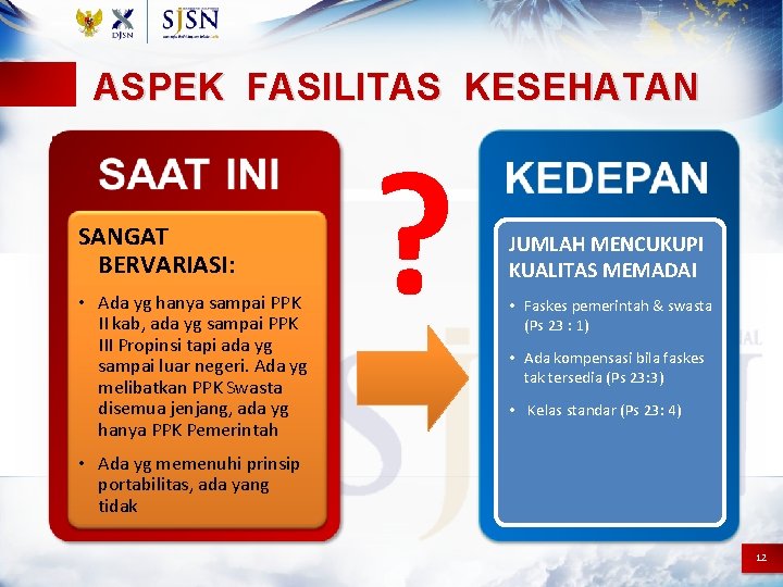 ASPEK FASILITAS KESEHATAN SANGAT BERVARIASI: • Ada yg hanya sampai PPK II kab, ada