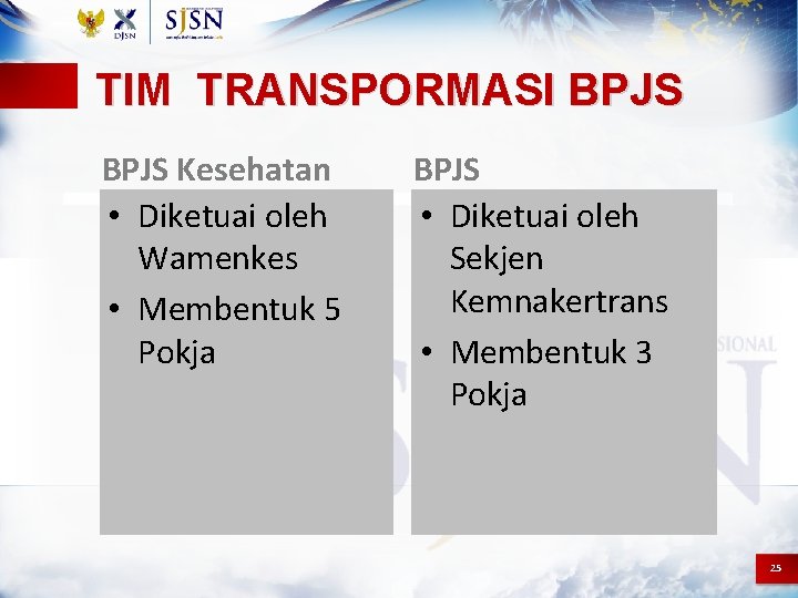 TIM TRANSPORMASI BPJS Kesehatan • Diketuai oleh Wamenkes • Membentuk 5 Pokja BPJS •