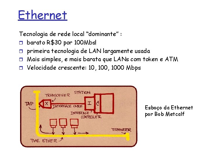 Ethernet Tecnologia de rede local “dominante” : r barato R$30 por 100 Mbs! r