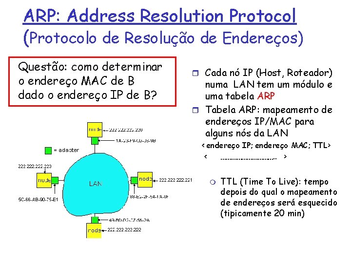 ARP: Address Resolution Protocol (Protocolo de Resolução de Endereços) Questão: como determinar o endereço