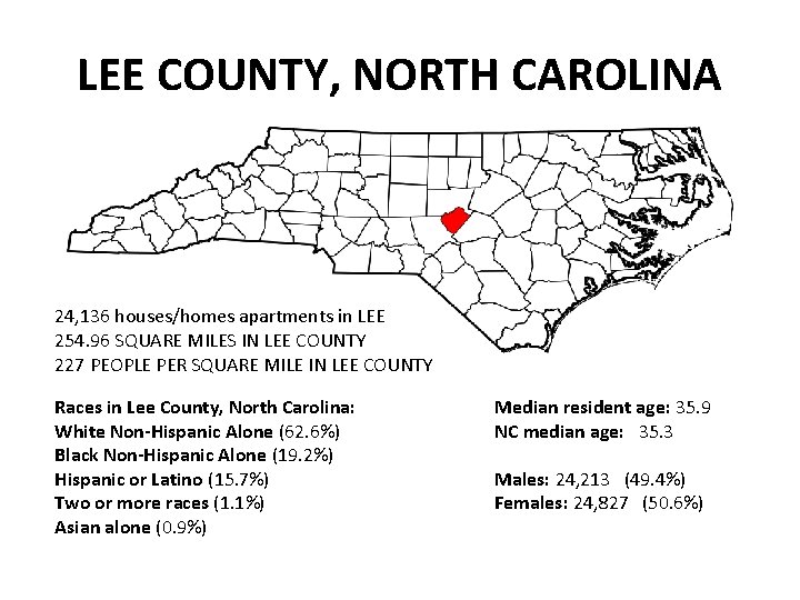 LEE COUNTY, NORTH CAROLINA 24, 136 houses/homes apartments in LEE 254. 96 SQUARE MILES