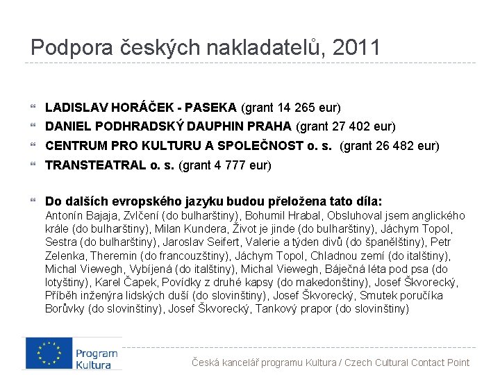 Podpora českých nakladatelů, 2011 LADISLAV HORÁČEK - PASEKA (grant 14 265 eur) DANIEL PODHRADSKÝ