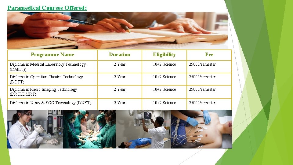 Paramedical Courses Offered: Programme Name Duration Eligibility Fee Diploma in Medical Laboratory Technology (DMLT))