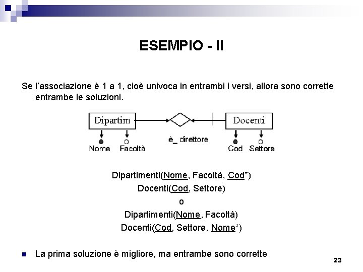 ESEMPIO - II Se l’associazione è 1 a 1, cioè univoca in entrambi i