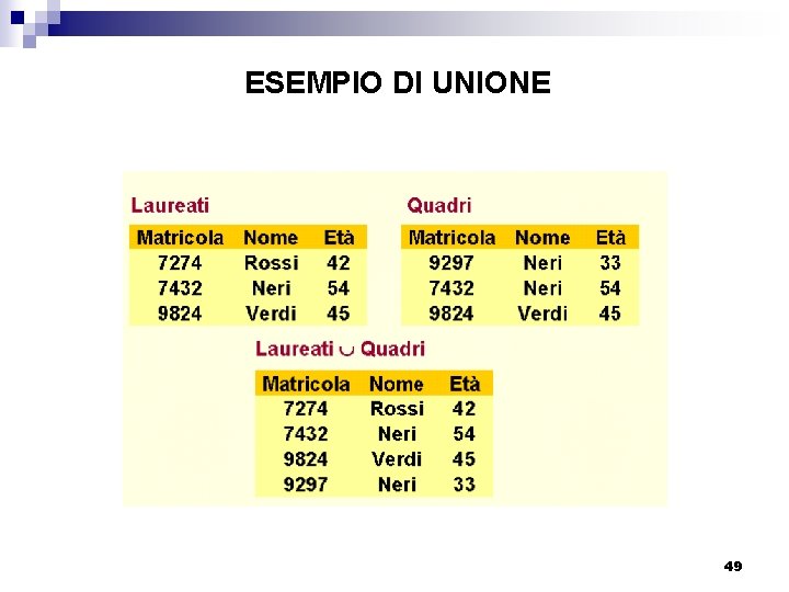 ESEMPIO DI UNIONE 49 