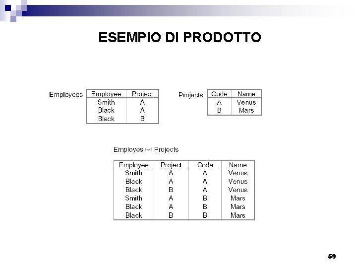 ESEMPIO DI PRODOTTO 59 