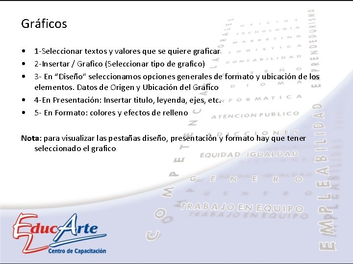 Gráficos • 1 -Seleccionar textos y valores que se quiere graficar • 2 -Insertar