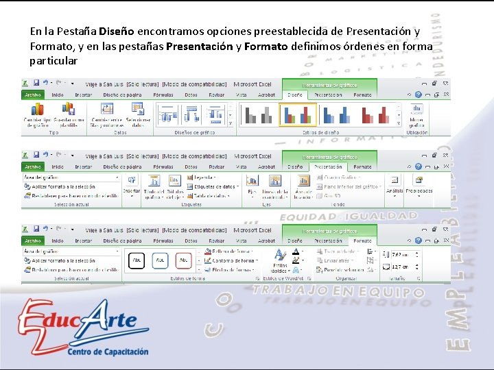 En la Pestaña Diseño encontramos opciones preestablecida de Presentación y Formato, y en las