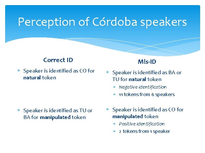 Perception of Córdoba speakers Correct ID Speaker is identified as CO for natural token