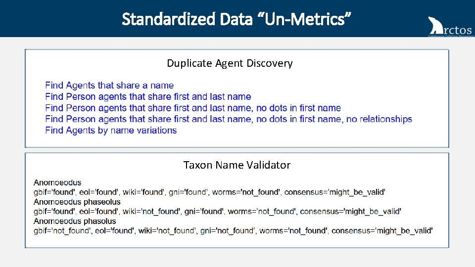 Standardized Data “Un-Metrics” Duplicate Agent Discovery Taxon Name Validator 