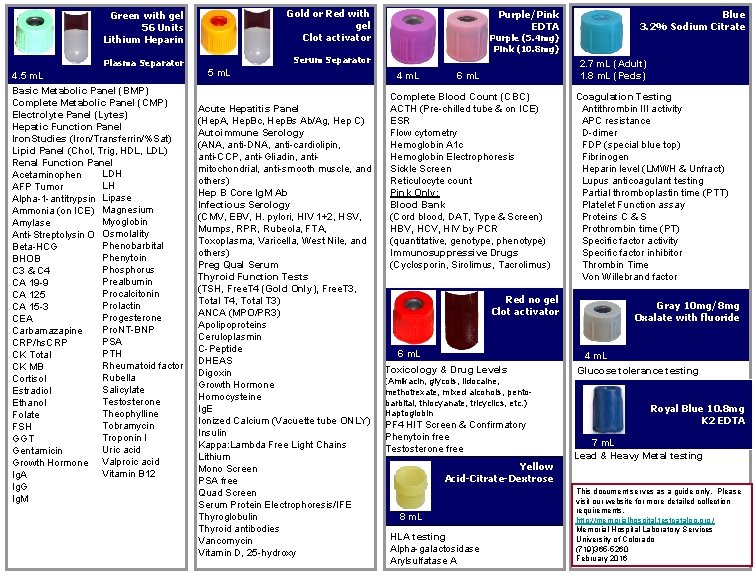 Green with gel 56 Units Lithium Heparin Gold or Red with gel Clot activator Green with gel 56 Units Lithium Heparin Gold or Red with gel Clot activator