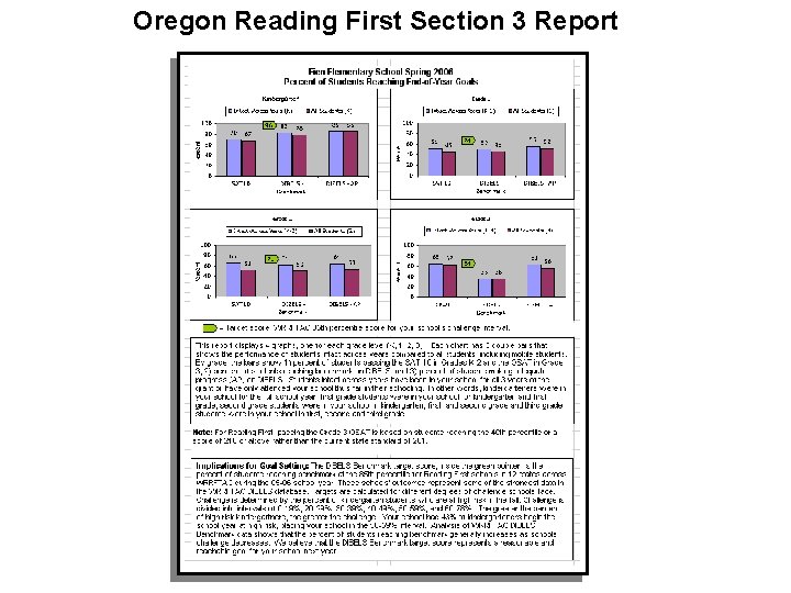 Oregon Reading First Section 3 Report 