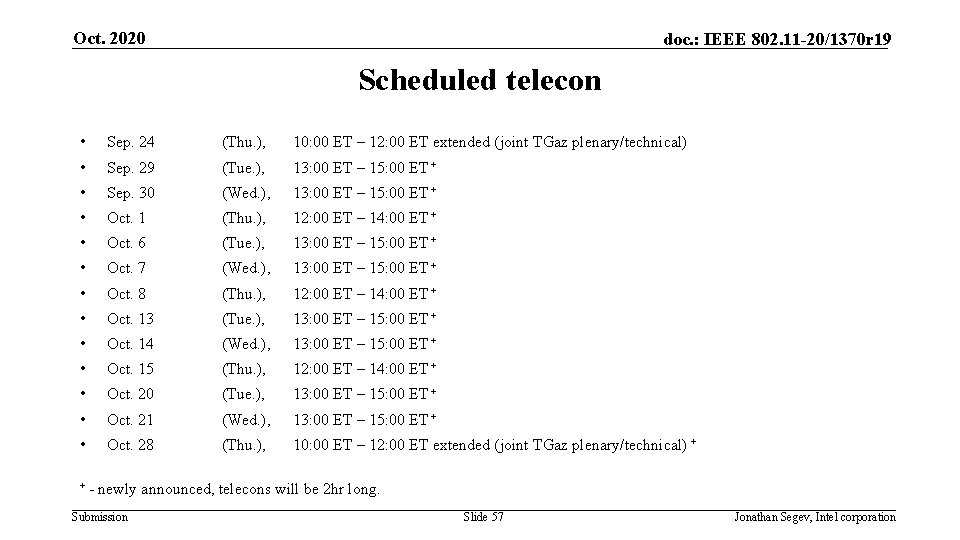 Oct. 2020 doc. : IEEE 802. 11 -20/1370 r 19 Scheduled telecon • Sep.
