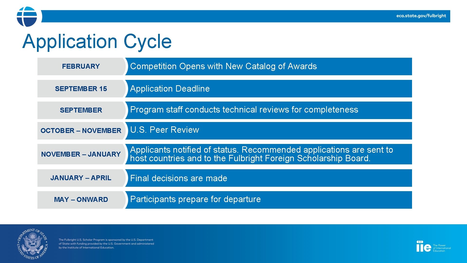 Application Cycle FEBRUARY SEPTEMBER 15 SEPTEMBER Competition Opens with New Catalog of Awards Application