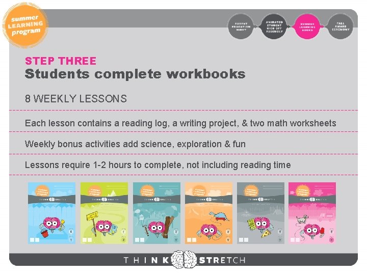 Step Three : Students complete Boosk STEP THREE Students complete workbooks 8 WEEKLY LESSONS