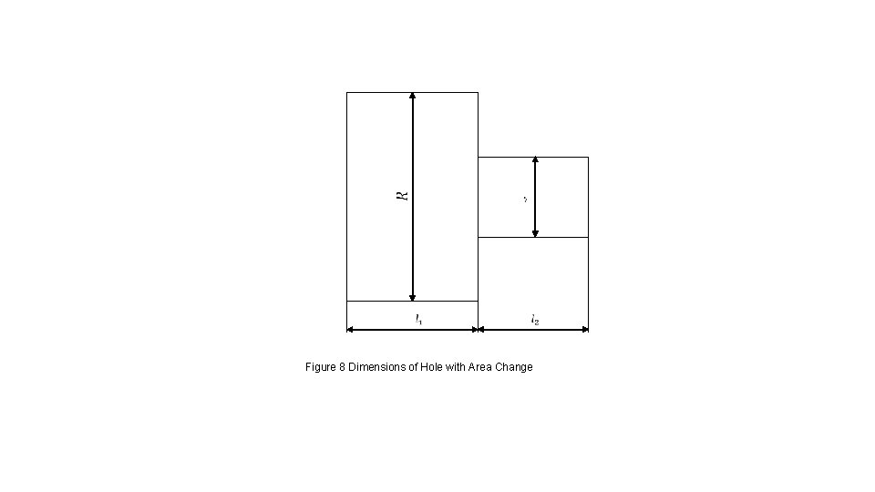 Figure 8 Dimensions of Hole with Area Change 