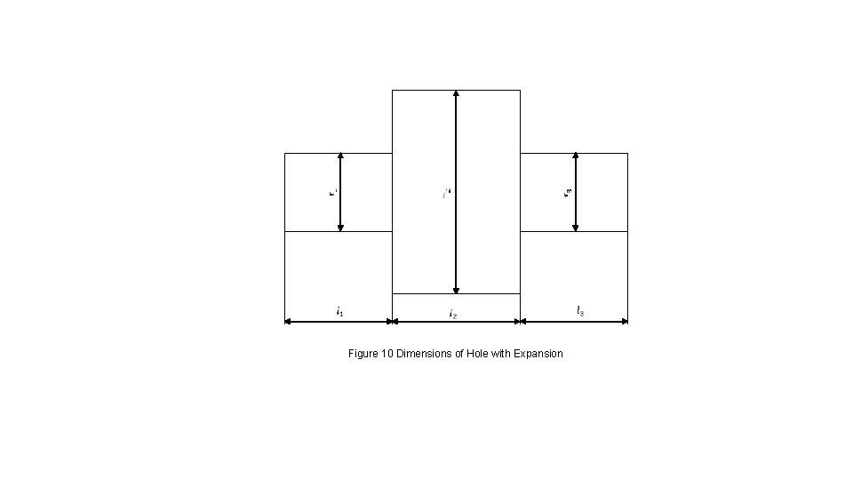 Figure 10 Dimensions of Hole with Expansion 