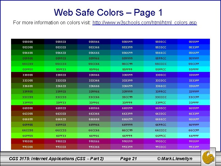 Web Safe Colors – Page 1 For more information on colors visit: http: //www.