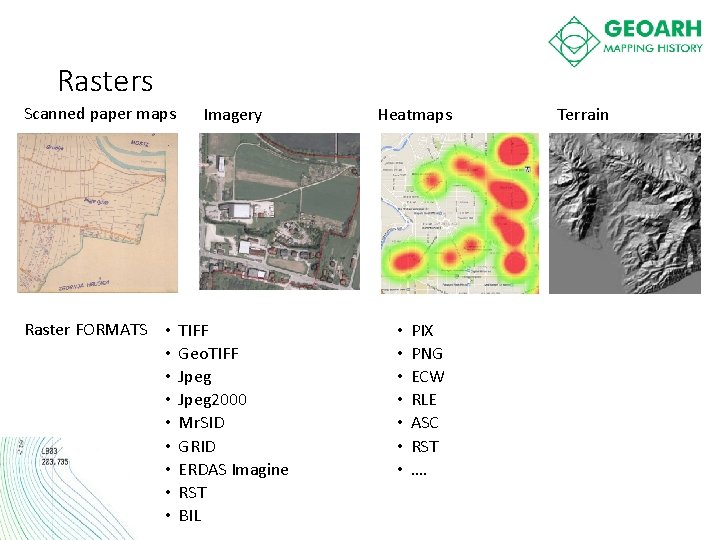 Rasters Scanned paper maps Imagery Raster FORMATS • • • TIFF Geo. TIFF Jpeg