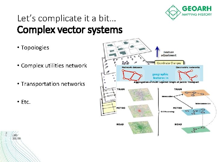 Let’s complicate it a bit… Complex vector systems • Topologies • Complex utilities network