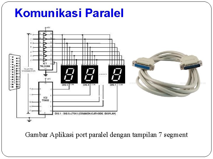 Komunikasi Paralel Gambar Aplikasi port paralel dengan tampilan 7 segment 