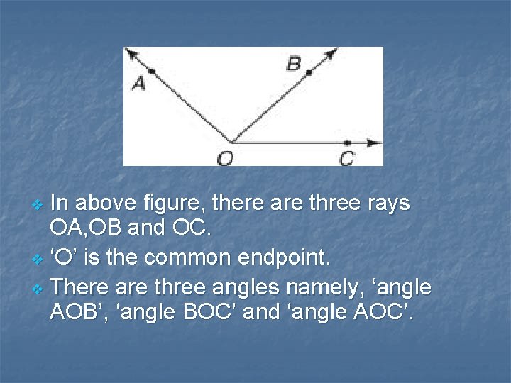 In above figure, there are three rays OA, OB and OC. v ‘O’ is