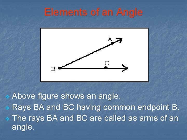 Elements of an Angle Above figure shows an angle. v Rays BA and BC
