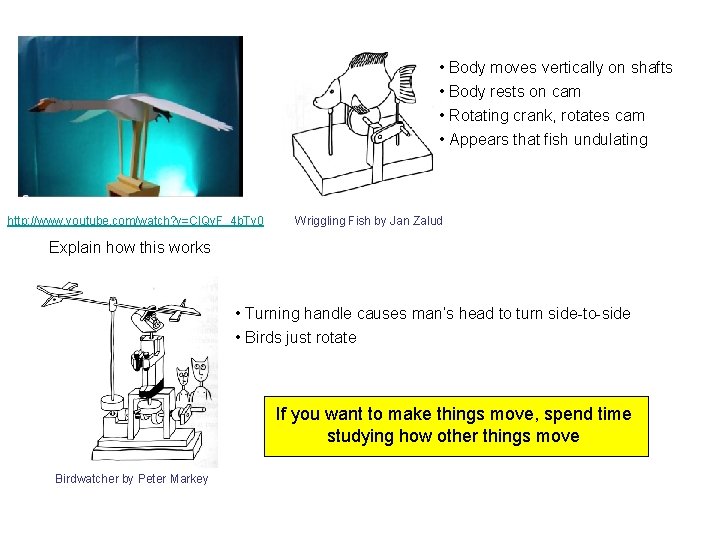  • Body moves vertically on shafts • Body rests on cam • Rotating