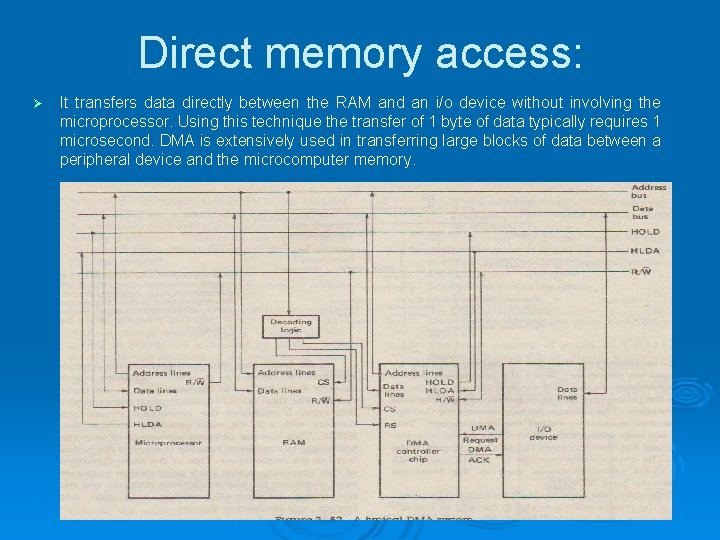 Direct memory access: Ø It transfers data directly between the RAM and an i/o