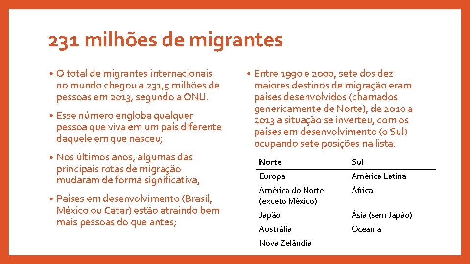 231 milhões de migrantes • O total de migrantes internacionais no mundo chegou a