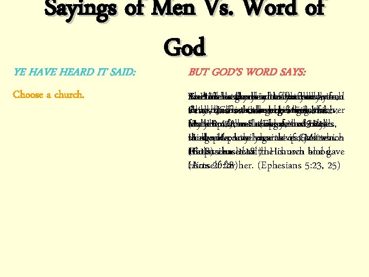 Sayings of Men Vs. Word of God YE HAVE HEARD IT SAID: BUT GOD’S