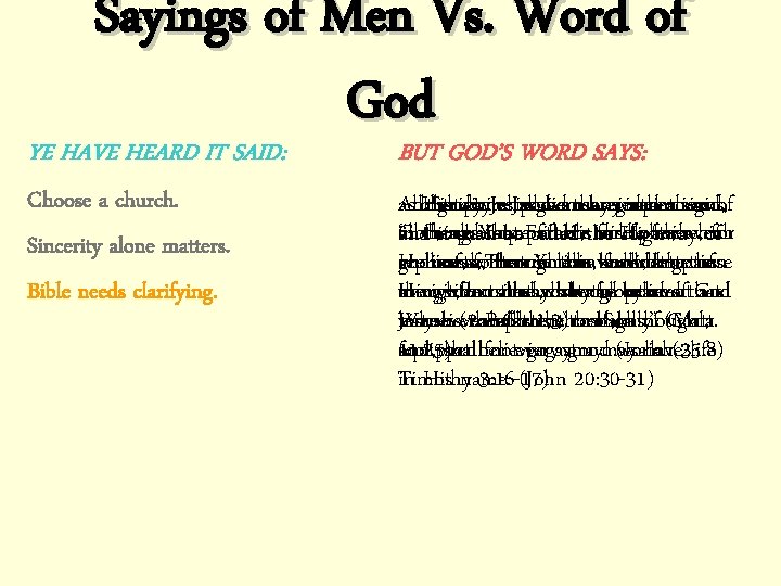 Sayings of Men Vs. Word of God YE HAVE HEARD IT SAID: BUT GOD’S