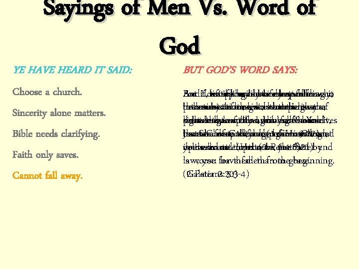 Sayings of Men Vs. Word of God YE HAVE HEARD IT SAID: BUT GOD’S