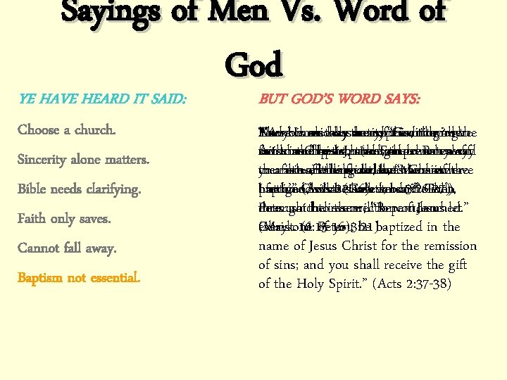 Sayings of Men Vs. Word of God YE HAVE HEARD IT SAID: BUT GOD’S