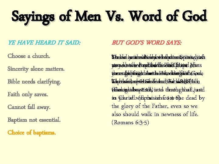 Sayings of Men Vs. Word of God YE HAVE HEARD IT SAID: BUT GOD’S