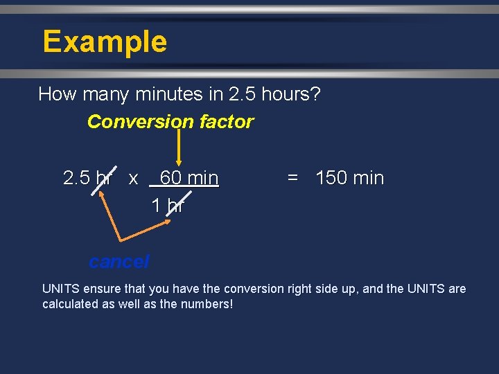 Example How many minutes in 2. 5 hours? Conversion factor 2. 5 hr x