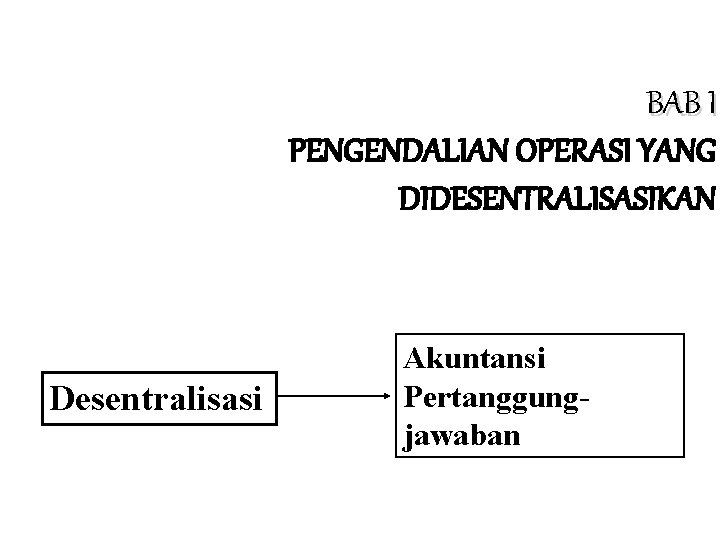 BAB I PENGENDALIAN OPERASI YANG DIDESENTRALISASIKAN Desentralisasi Akuntansi Pertanggungjawaban 