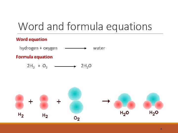 Word and formula equations Word equation hydrogen + oxygen water Formula equation 2 H