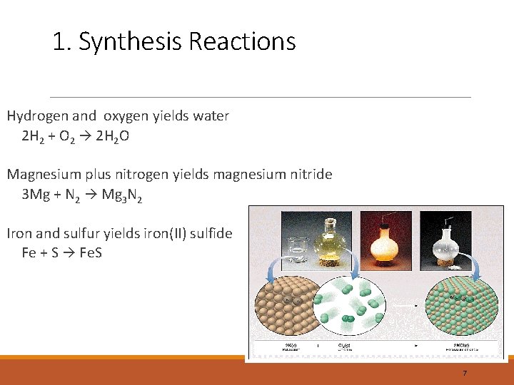 1. Synthesis Reactions Hydrogen and oxygen yields water 2 H 2 + O 2