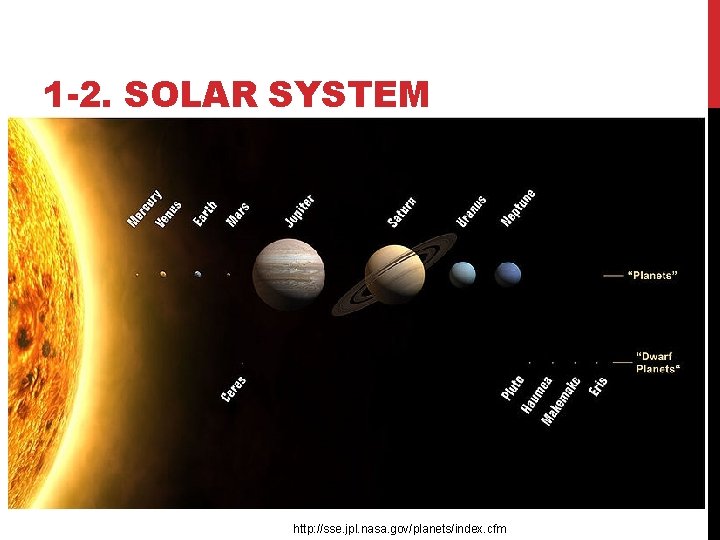 1 -2. SOLAR SYSTEM http: //sse. jpl. nasa. gov/planets/index. cfm 