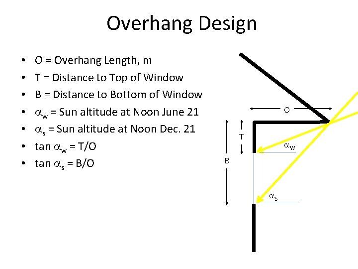 Overhang Design • • O = Overhang Length, m T = Distance to Top