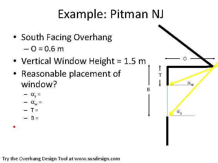 Example: Pitman NJ • South Facing Overhang – O = 0. 6 m •
